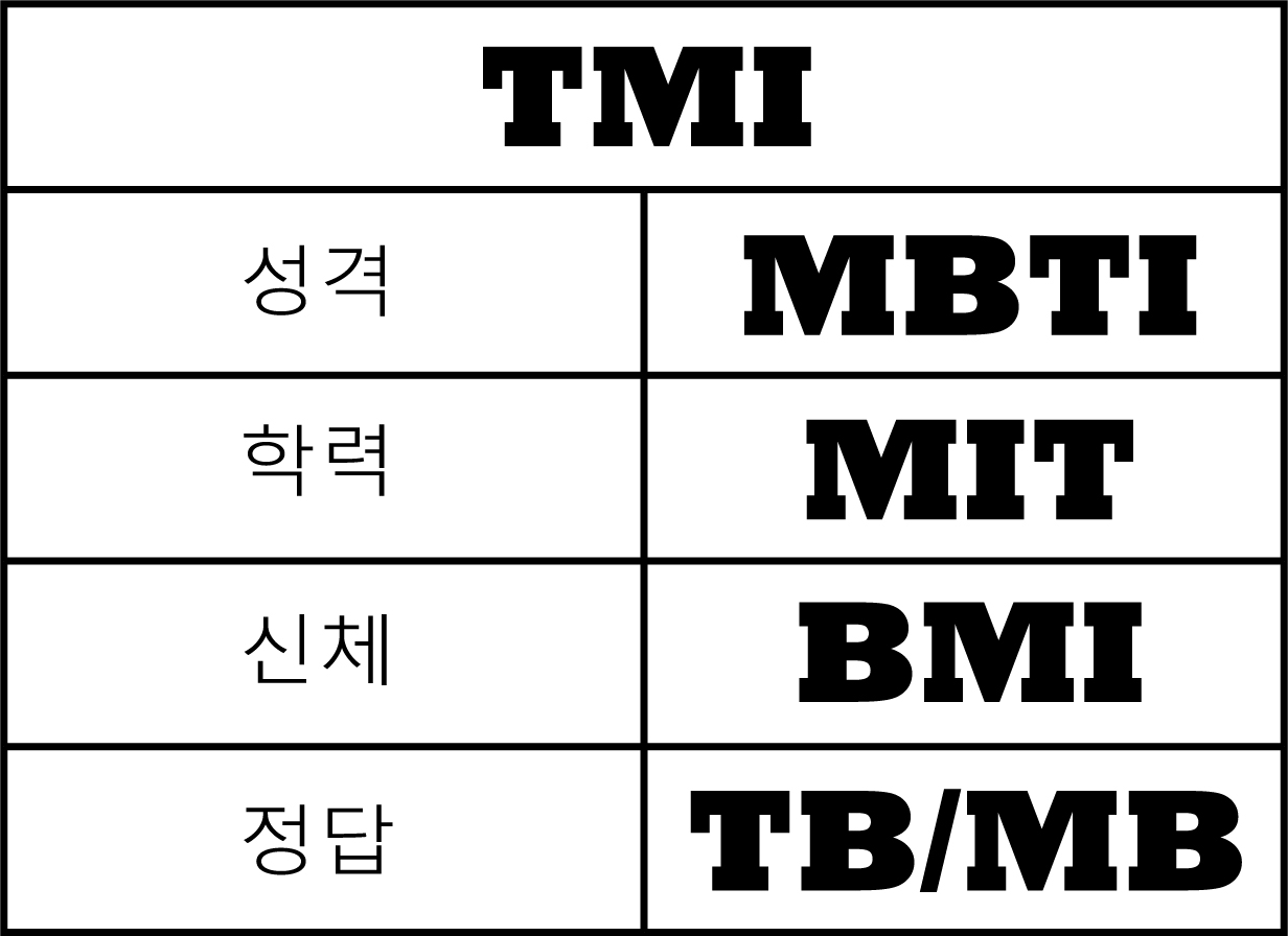 오퀴해설